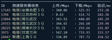 speedtest_results.png
